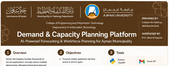 Demand & Capacity Planning Platform with Forecasting Intelligence