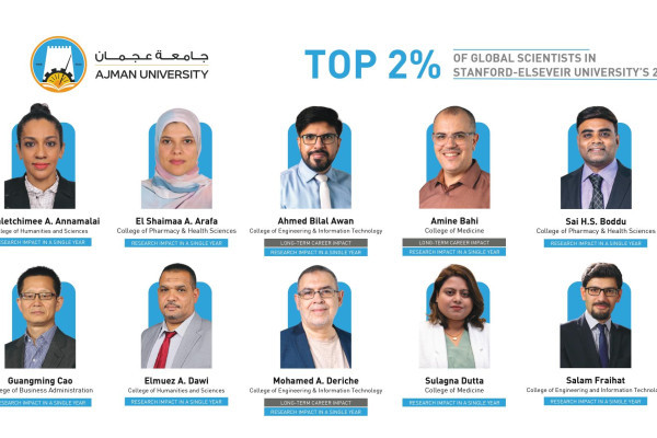 34 باحثًا من جامعة عجمان ضمن قائمة أفضل 2% من العلماء في العالم لعام 2026 الصادرة عن جامعة ستانفورد بالتعاون مع إلسيفير