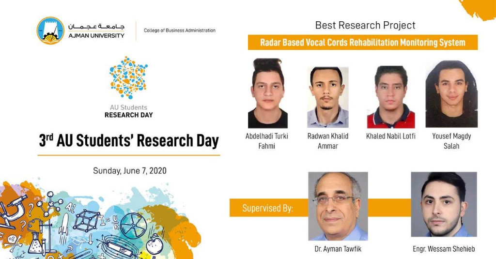 طلبة جامعة عجمان يتنافسون علميًا في زمن الكورونا ببحوث حول التعلم الذكي ونظم الطوارئ لمرضى القلب