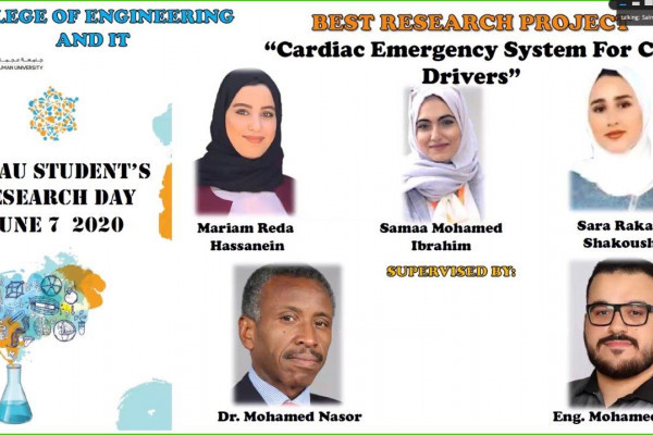 طلبة جامعة عجمان يتنافسون علميًا في زمن الكورونا ببحوث حول التعلم الذكي ونظم الطوارئ لمرضى القلب