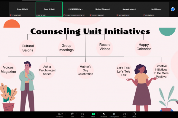 Time Blocking and Prioritization for Better Productivity