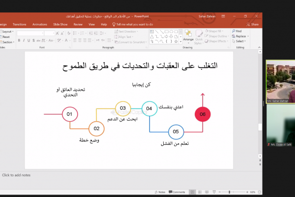 From Dreams to Reality: Practical Steps to Achieving Your Goals Daily _2