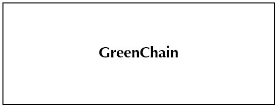 GreenChain – Sustainable Food Supply Chain Platform