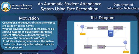 An Automatic Student Attendance System using Face Recognition