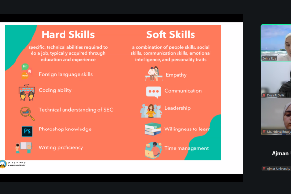 Career Readiness: Soft Skills That Matter _1