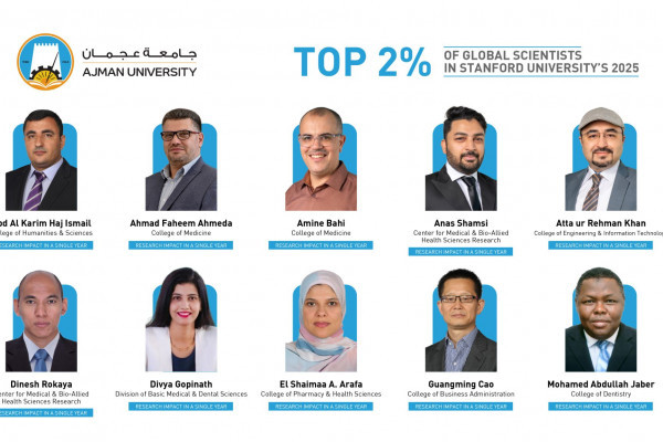 27 Ajman University Researchers Named Among World’s Top 2% Scientists in Stanford University’s 2025 List