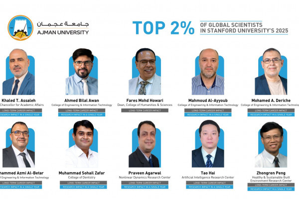 27 Ajman University Researchers Named Among World’s Top 2% Scientists in Stanford University’s 2025 List