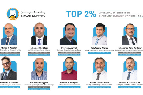 34 باحثًا من جامعة عجمان ضمن قائمة أفضل 2% من العلماء في العالم لعام 2026 الصادرة عن جامعة ستانفورد بالتعاون مع إلسيفير