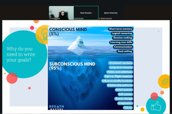 Write It Down, Make It Happen: Turning Goals into Action