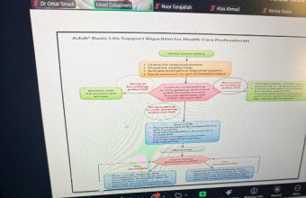 Advancing Resuscitation Excellence in Critical Care Nursing
