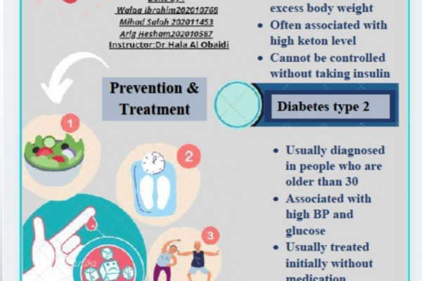 World Diabetes Day Event – November 2021