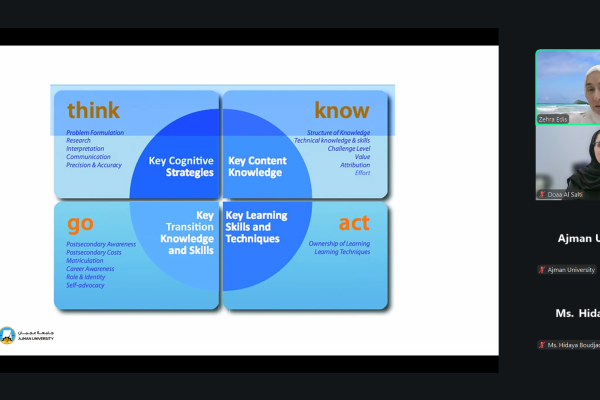 Career Readiness: Soft Skills That Matter _2