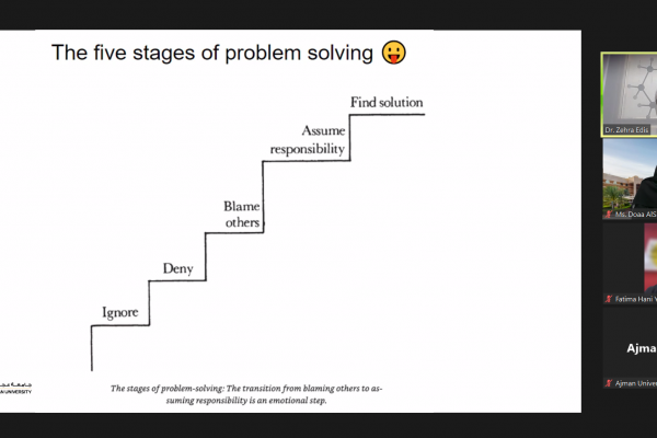 Enhancing Problem-Solving Skills _3