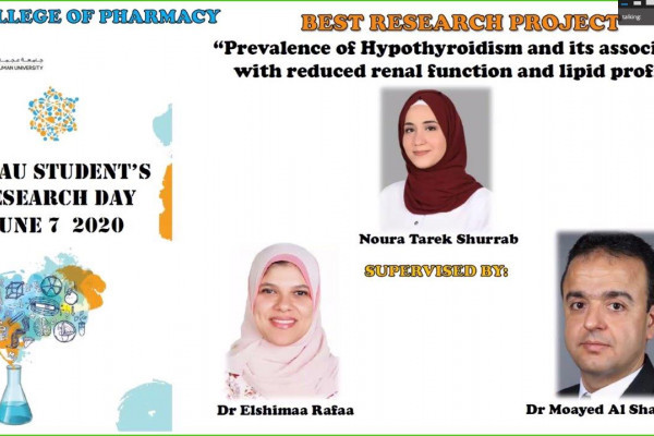 طلبة جامعة عجمان يتنافسون علميًا في زمن الكورونا ببحوث حول التعلم الذكي ونظم الطوارئ لمرضى القلب