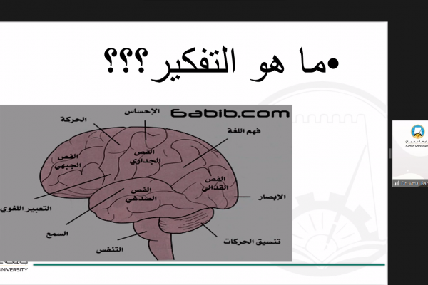 From Thoughts to Action: Applying Critical Thinking Daily