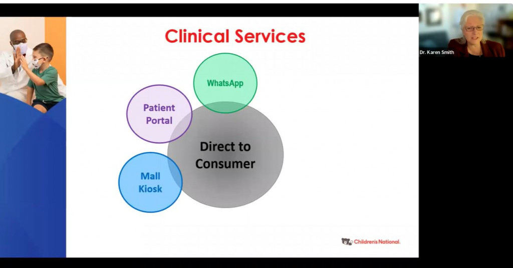 Advances in Telehealth: Children’s National Hospital experience
