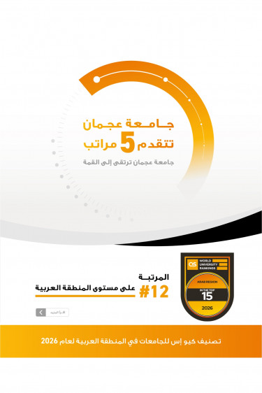 QS Arab Ranking 2025