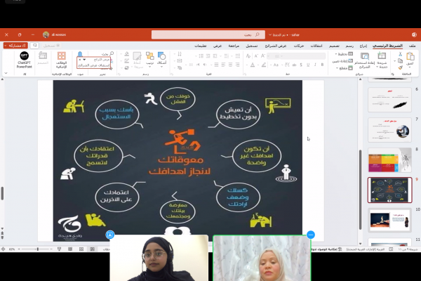 Setting Up Smart Goals for Personal Growth