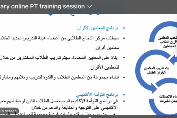 New Peer Tutors’ Onboarding and Training Sessions