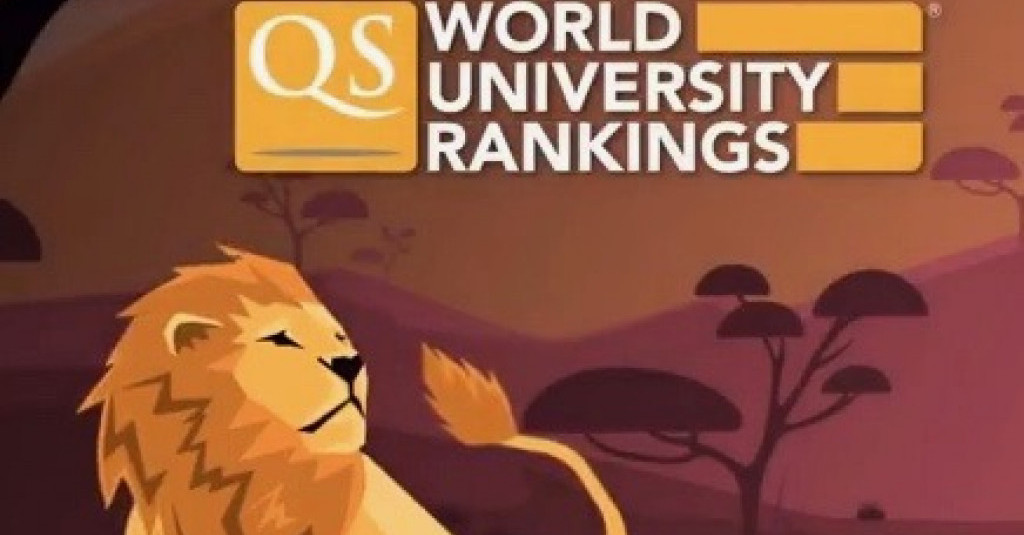 QS World University Ranking 2019 Lists AU Among 