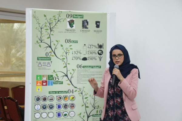 Sustainable Environment Focus of Students Projects