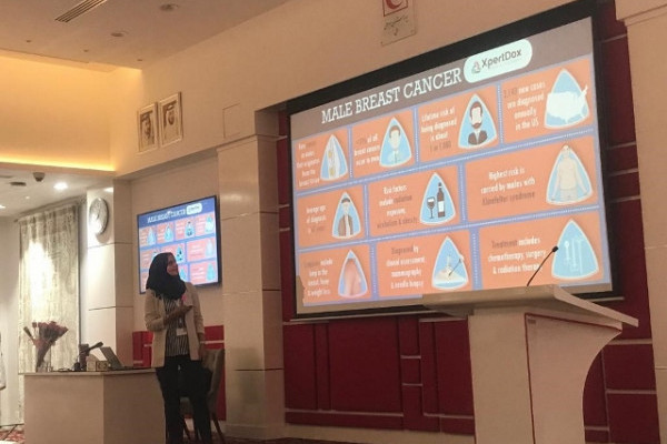 College of Pharmacy Breast Cancer Special Campaign Awareness