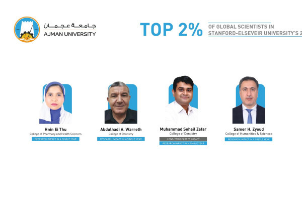 34 باحثًا من جامعة عجمان ضمن قائمة أفضل 2% من العلماء في العالم لعام 2026 الصادرة عن جامعة ستانفورد بالتعاون مع إلسيفير