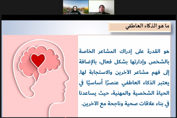 Emotional Intelligence Development